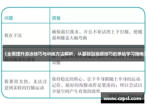 《全面提升游泳技巧与训练方法解析，从基础到高级技巧的系统学习指南》