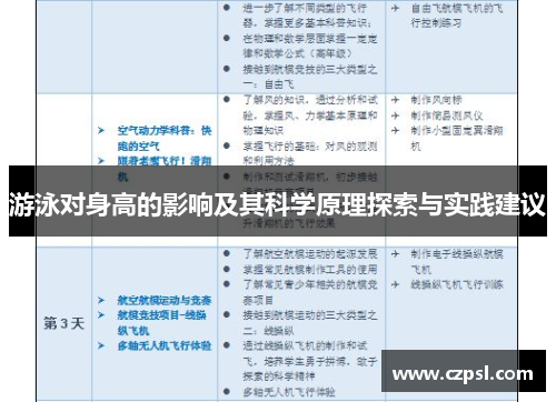 游泳对身高的影响及其科学原理探索与实践建议